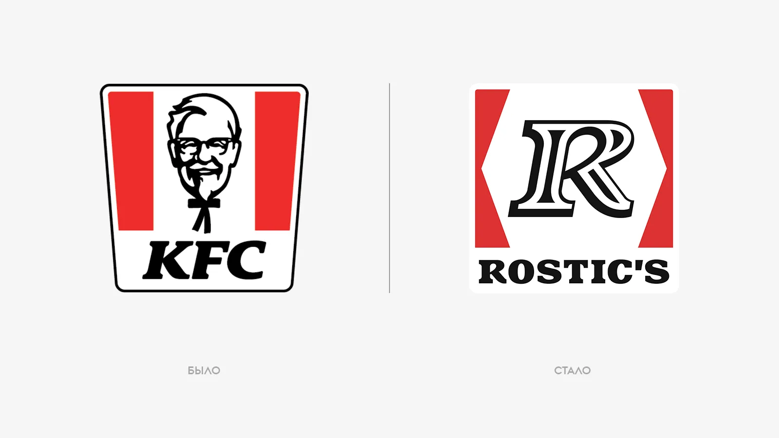 Конец эпохи и новое начало: что происходит с KFC и Ростиксом в 2026 году?